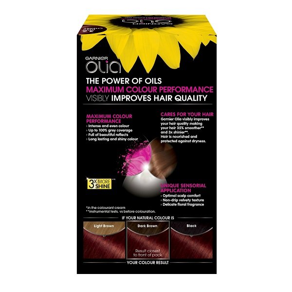 Olia 3.6 Back of Pack